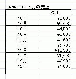 Table1